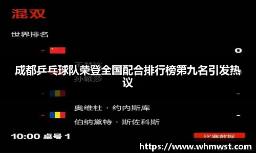 成都乒乓球队荣登全国配合排行榜第九名引发热议
